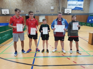 Regionsmeisterschaften 2018